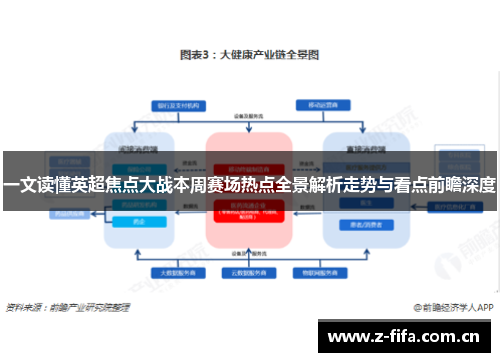 一文读懂英超焦点大战本周赛场热点全景解析走势与看点前瞻深度 一文读懂英超焦点大战本周赛场热点全景解析走势与看点前瞻深度